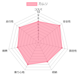 �J���� �l����