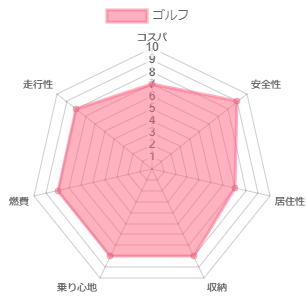 �S���t �l����