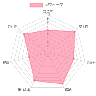 �����H�[�O �l����