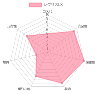 ���N�T�XLX �l����