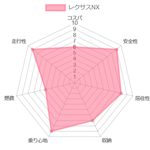 ���N�T�XNX �l����