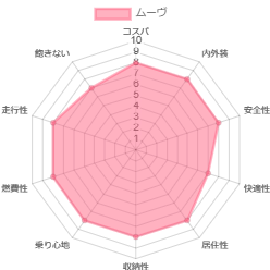 ���[�� �l����