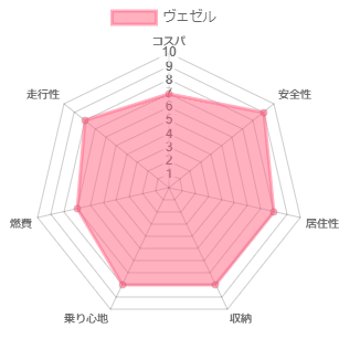 ���F�[�� �l����